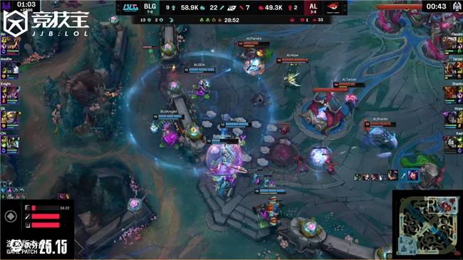 LOL-LPL: AL让一追二击败BLG