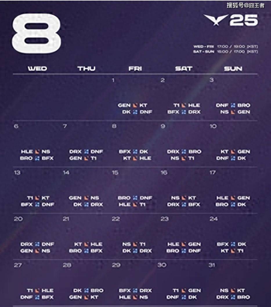 LCK第(dì)三阶段(duàn)：DK橫(héng)扫DNF，提(tí)前六场锁定LCK入(rù)围賽(sài)阶段(duàn)名(míng)额