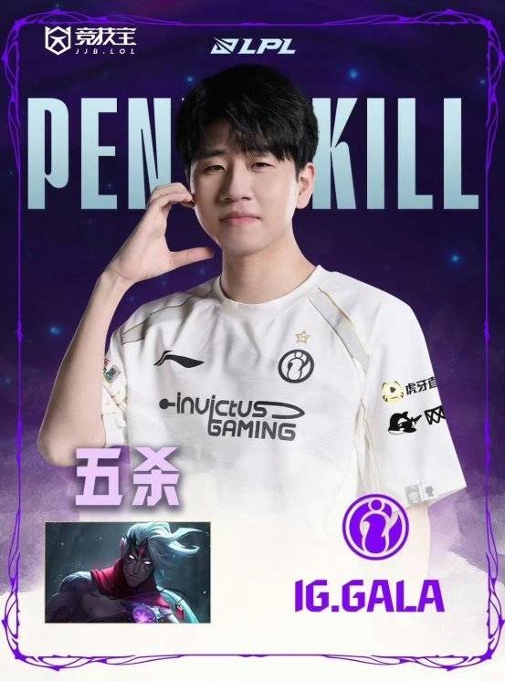 LOL: gala成LPL历史五杀王