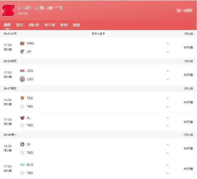 季(jì)后賽(sài)賽(sài)程出(chū)炉，LPL官方打(dǎ)壓(yā)IG石锤？LPL争议最大的选手誕(dàn)生