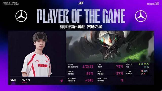 季后赛赛程出炉,LPL官方打压IG石锤?LPL争议最大的选手诞生