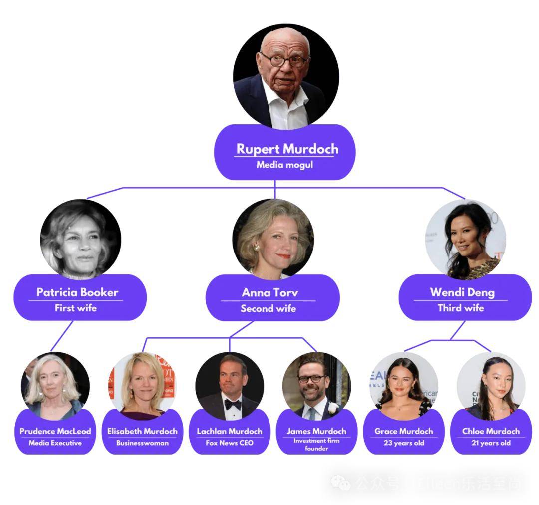 1705亿争产终入局?顶壕家千金如何在野心亲妈谋划下翻盘?