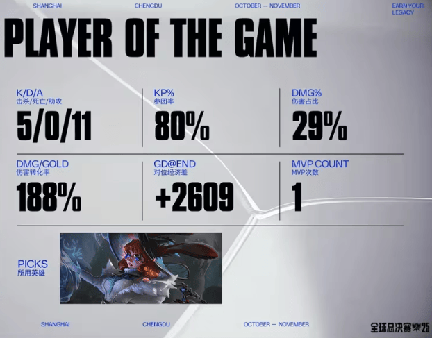 LOL总决赛AL逆袭晋级,这款游戏带你体验策略竞技魅力