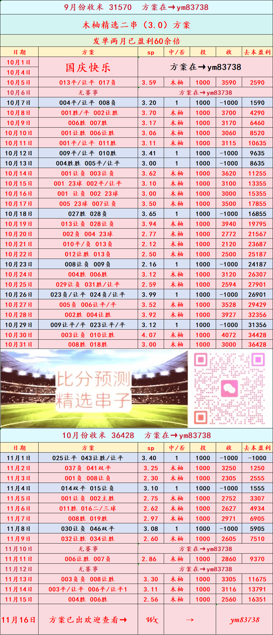 北爱尔兰VS卢森堡：比分预测分析