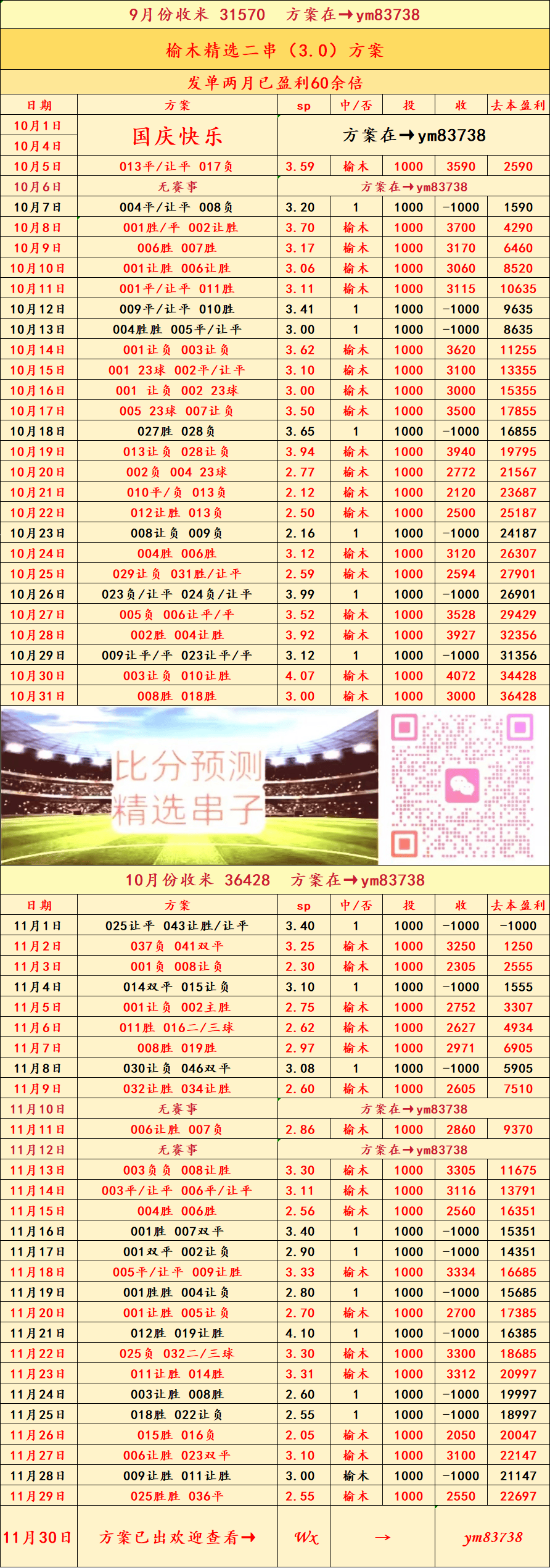 维京VS瓦勒倫(lún)加比赛——比分预测