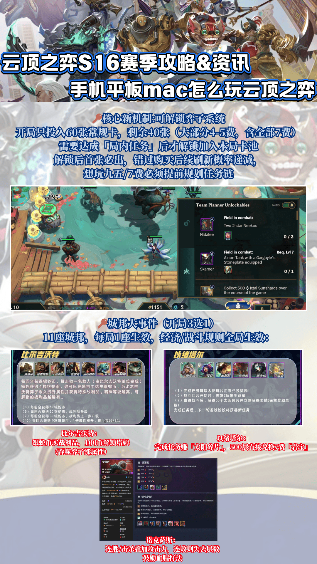 雲(yún)顶之弈(yì)S16赛季攻略amp;資(zī)讯，手机平板mac怎麽(me)玩雲(yún)顶之弈(yì)